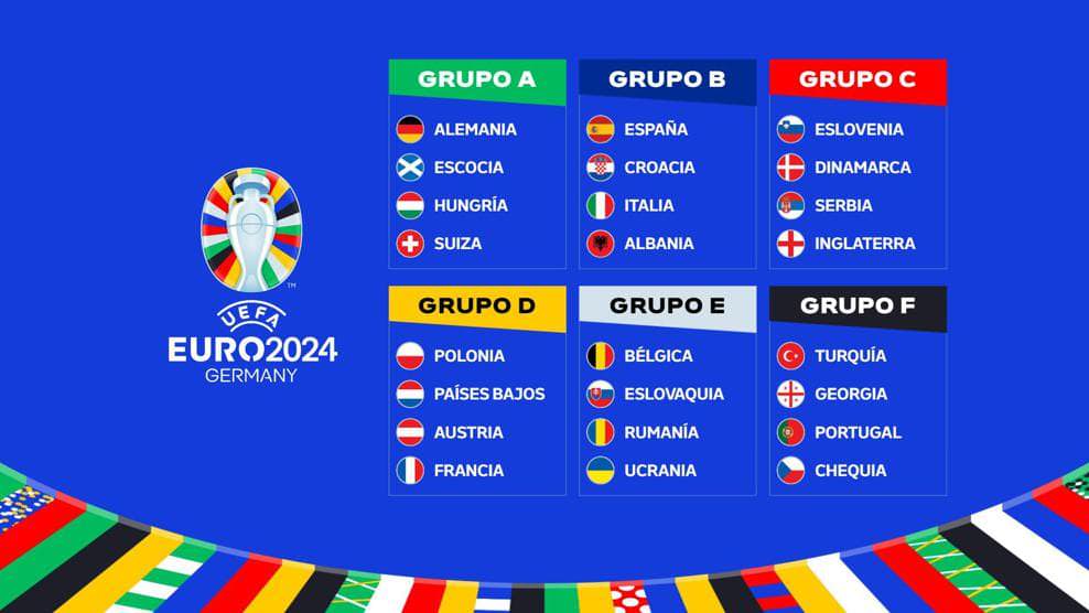 grupos_eurocopa_2024